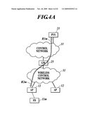 NETWORK SYSTEM AND DEVICE SETTING METHOD OF NETWORK SYSTEM diagram and image