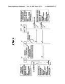 NETWORK SYSTEM AND DEVICE SETTING METHOD OF NETWORK SYSTEM diagram and image