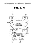 NETWORK SYSTEM AND DEVICE SETTING METHOD OF NETWORK SYSTEM diagram and image