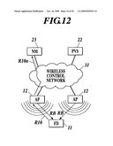 NETWORK SYSTEM AND DEVICE SETTING METHOD OF NETWORK SYSTEM diagram and image