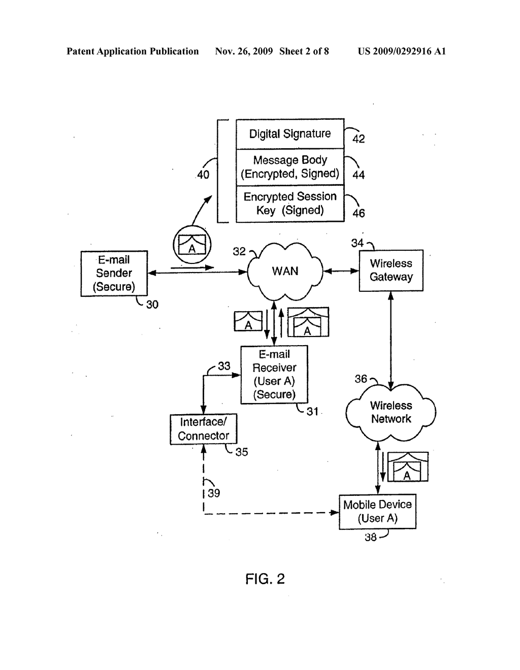 Certificate Management and Transfer System and Method - diagram, schematic, and image 03