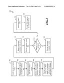 SECURE EXECUTION ENVIRONMENT ON EXTERNAL DEVICE diagram and image