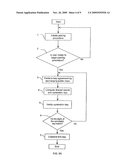 Device authentication in a PKI diagram and image