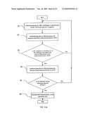 Device authentication in a PKI diagram and image