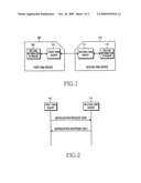 SYSTEM AND METHOD FOR EXCHANGING SECURE INFORMATION BETWEEN SECURE REMOVABLE MEDIA (SRM) DEVICES diagram and image