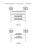 SYSTEM AND METHOD FOR EXCHANGING SECURE INFORMATION BETWEEN SECURE REMOVABLE MEDIA (SRM) DEVICES diagram and image