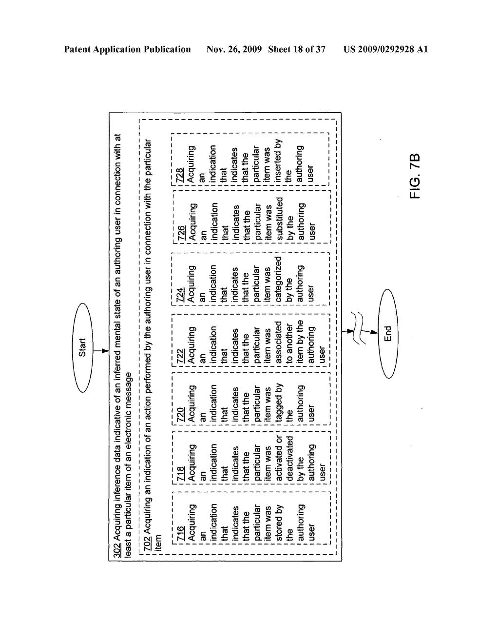 Acquisition and particular association of inference data indicative of an inferred mental state of an authoring user and source identity data - diagram, schematic, and image 19