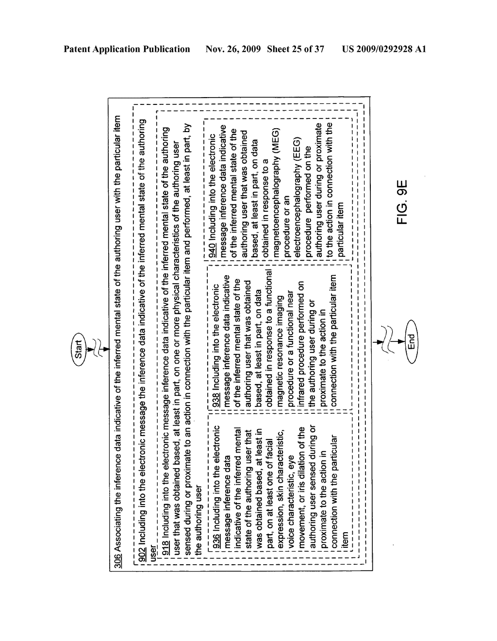 Acquisition and particular association of inference data indicative of an inferred mental state of an authoring user and source identity data - diagram, schematic, and image 26