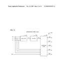 INITIALIZATION OF A MICROPROCESSOR PROVIDING FOR EXECUTION OF SECURE CODE diagram and image