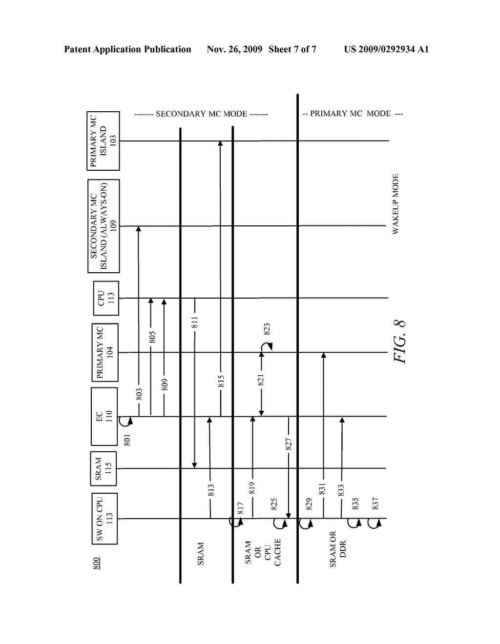 INTEGRATED CIRCUIT WITH SECONDARY-MEMORY CONTROLLER FOR PROVIDING A SLEEP STATE FOR REDUCED POWER CONSUMPTION AND METHOD THEREFOR - diagram, schematic, and image 08