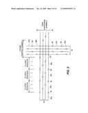 PROGRAMMABLE SYSTEM ON A CHIP diagram and image