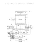 PROGRAMMABLE SYSTEM ON A CHIP diagram and image