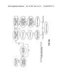 PROGRAMMABLE SYSTEM ON A CHIP diagram and image