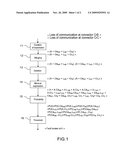 METHOD AND DEVICE FOR FAULT LOCATION IN A SYSTEM diagram and image