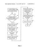 MODIFYING CONNECTION RECORDS diagram and image