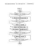 Configuration device for configuring FPGA diagram and image