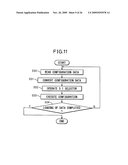 Configuration device for configuring FPGA diagram and image