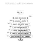 Configuration device for configuring FPGA diagram and image