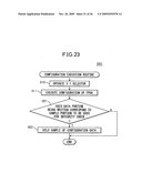 Configuration device for configuring FPGA diagram and image