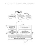 AUTHORING PACKAGE FILES diagram and image