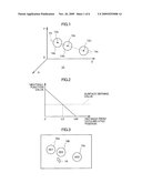 Information Processing Device, User Interface Method, And Information Storage Medium diagram and image