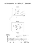 Information Processing Device, User Interface Method, And Information Storage Medium diagram and image