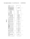 Information Processing Device, User Interface Method, And Information Storage Medium diagram and image