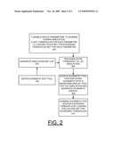 Detecting Circuit Design Limitations and Stresses Via Enhanced Waveform and Schematic Display diagram and image