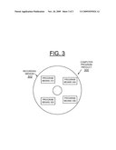 Detecting Circuit Design Limitations and Stresses Via Enhanced Waveform and Schematic Display diagram and image