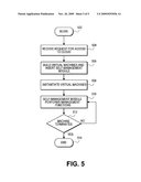 METHODS AND SYSTEMS FOR AUTOMATIC SELF-MANAGEMENT OF VIRTUAL MACHINES IN CLOUD-BASED NETWORKS diagram and image