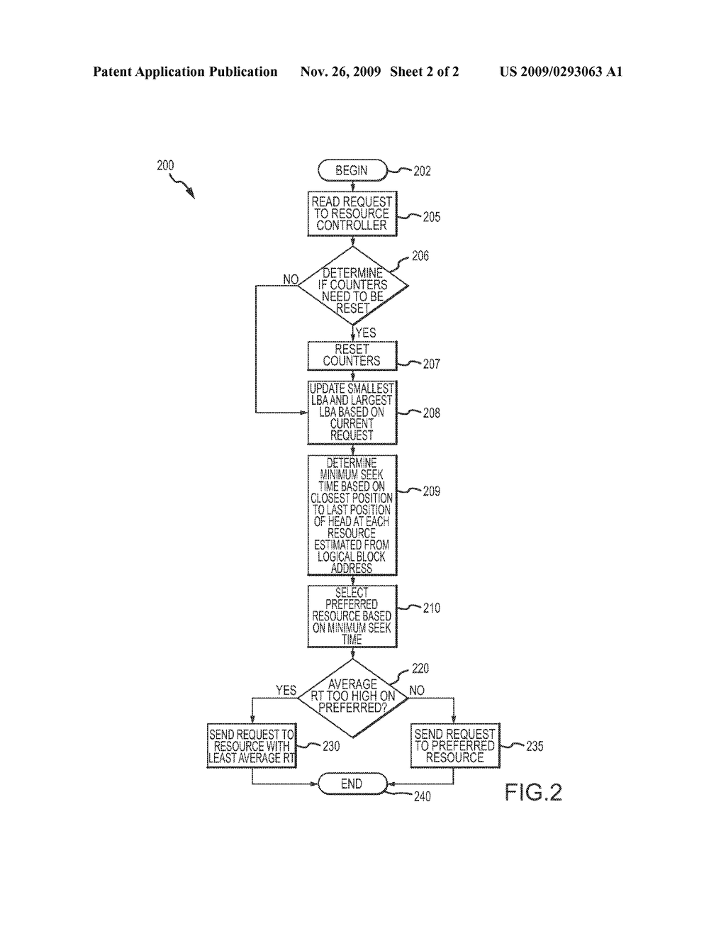 MINIMIZATION OF READ RESPONSE TIME - diagram, schematic, and image 03