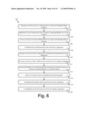 SYSTEMS AND METHODS FOR REMOTING CALLS ISSUED TO EMBEDDED OR LINKED OBJECT INTERFACES diagram and image