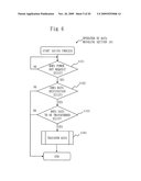 DATA TRANSFER APPARATUS, MOBILE TERMINAL APPARATUS, DATA TRANSFER METHOD, AND DATA TRANSFER PROGRAM diagram and image