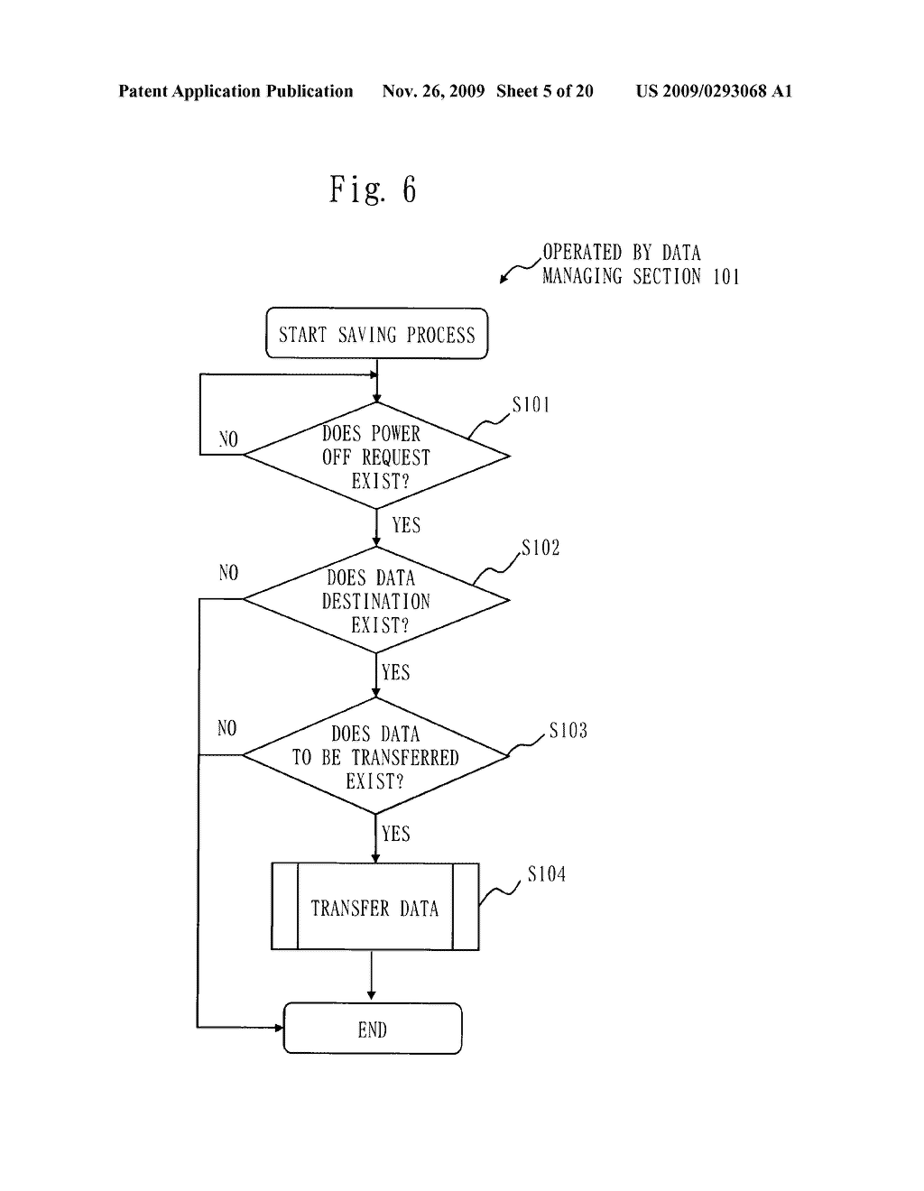 DATA TRANSFER APPARATUS, MOBILE TERMINAL APPARATUS, DATA TRANSFER METHOD, AND DATA TRANSFER PROGRAM - diagram, schematic, and image 06