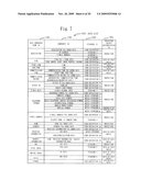 DATA TRANSFER APPARATUS, MOBILE TERMINAL APPARATUS, DATA TRANSFER METHOD, AND DATA TRANSFER PROGRAM diagram and image