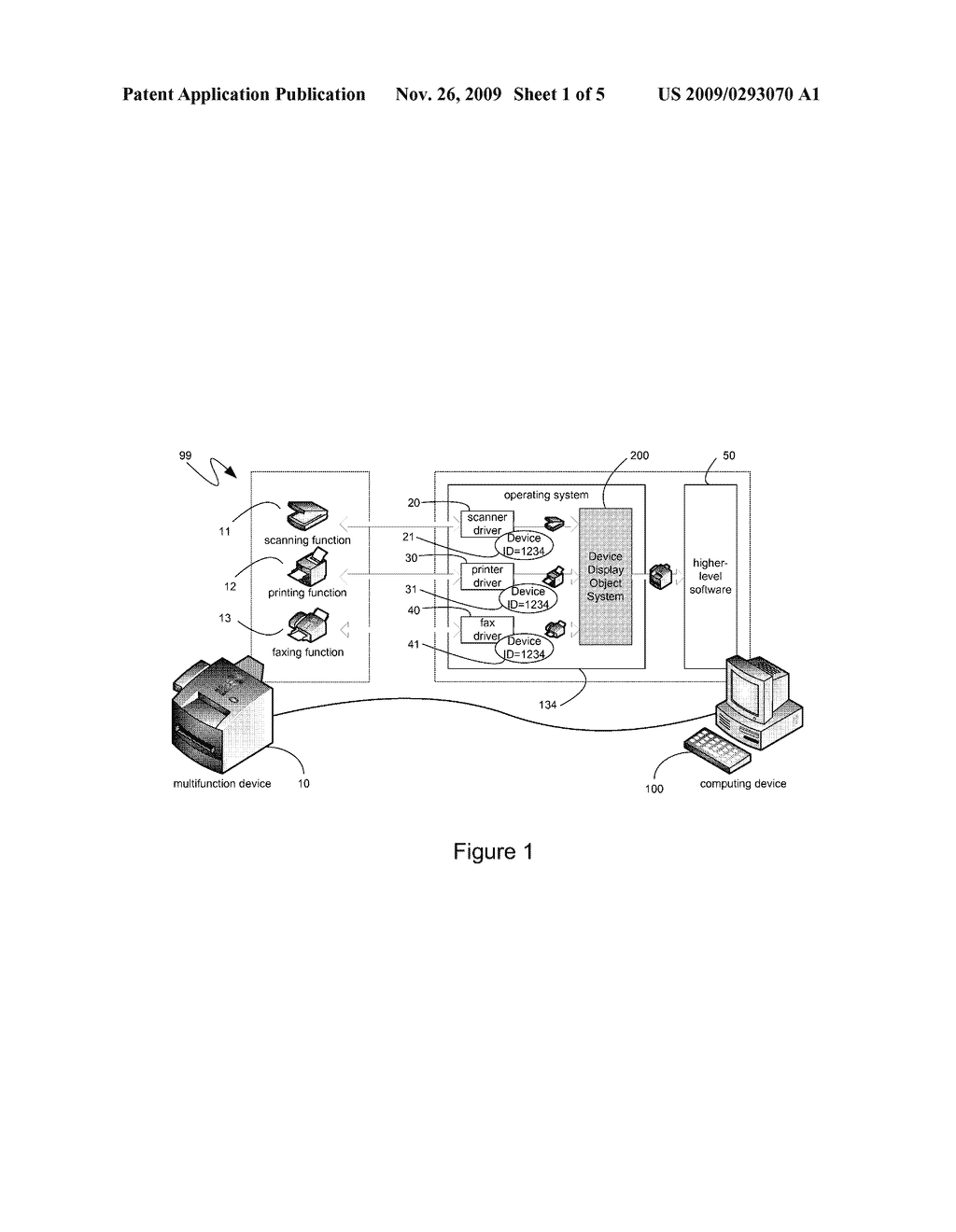 DEVICE DISPLAY OBJECT INFRASTRUCTURE - diagram, schematic, and image 02