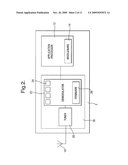 SYSTEM HAVING PLURALITY OF HARDWARE BLOCKS AND METHOD OF OPERATING THE SAME diagram and image