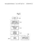 SYSTEM HAVING PLURALITY OF HARDWARE BLOCKS AND METHOD OF OPERATING THE SAME diagram and image