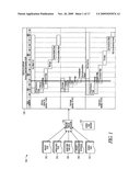 Systems and methods for generating a swimlane timeline for task data visualization diagram and image