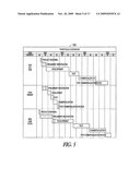 Systems and methods for generating a swimlane timeline for task data visualization diagram and image