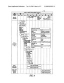 Systems and methods for generating a swimlane timeline for task data visualization diagram and image