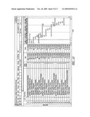 Systems and methods for generating a swimlane timeline for task data visualization diagram and image