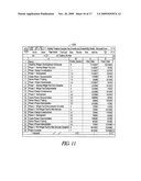 Systems and methods for generating a swimlane timeline for task data visualization diagram and image