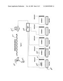 Remote fed advertising system for point-of-sale diagram and image