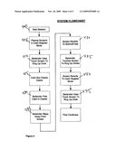 Remote fed advertising system for point-of-sale diagram and image