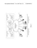 INSIGHT DISTRIBUTION diagram and image