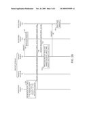 INSIGHT DISTRIBUTION diagram and image