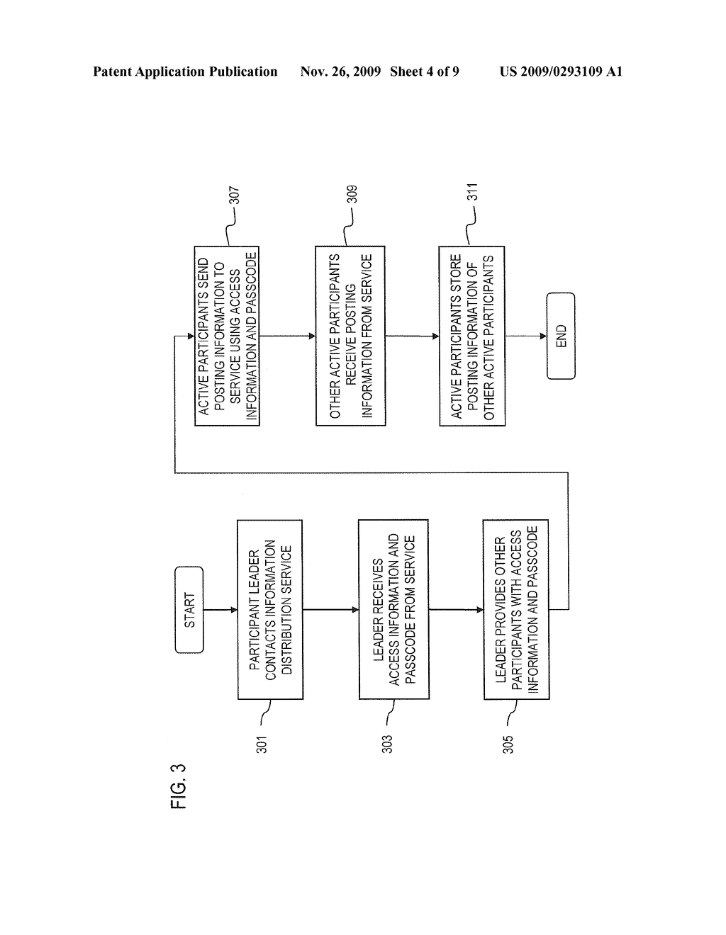 SYSTEM AND METHOD FOR REFLECTING INFORMATION FROM PARTICIPANTS - diagram, schematic, and image 05