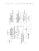 SYSTEM AND METHOD FOR REFLECTING INFORMATION FROM PARTICIPANTS diagram and image