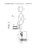 Upload apparatus, server apparatus, upload system, and upload method diagram and image